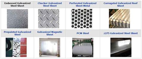 a metal sheet|types of sheet metal material.